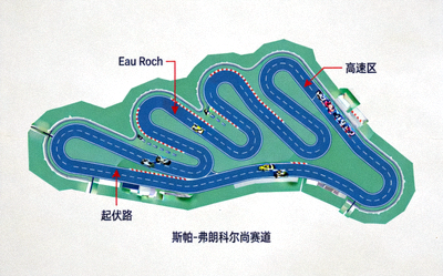 比利时斯帕-弗朗科尔尚赛道地图，展示其高速起伏的布局